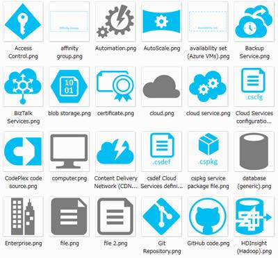 Windows Azure用のアイコンを公開 システム構成図で使えそう Web Directors Forum