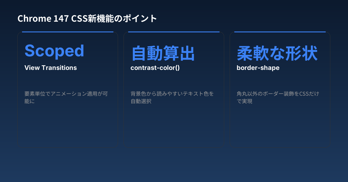 Chrome 147 CSS新機能のポイント