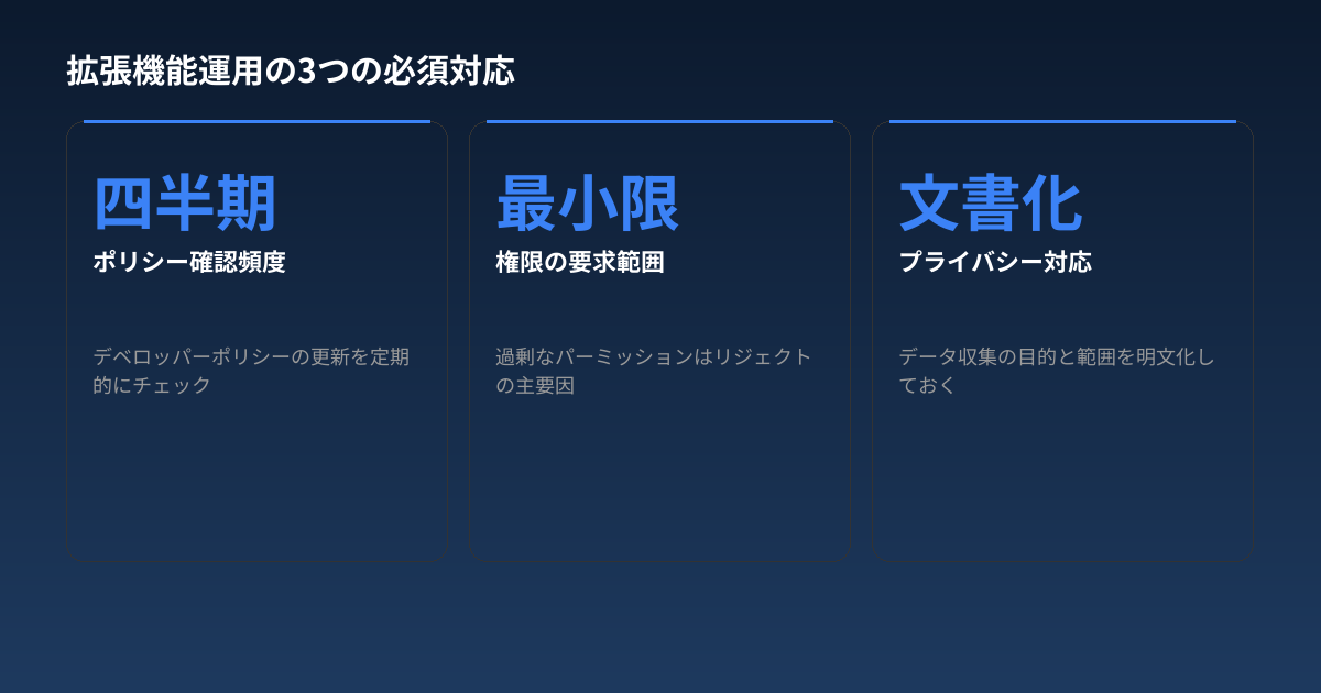拡張機能運用の3つの必須対応
