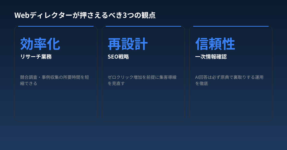 Webディレクターが押さえるべき3つの観点