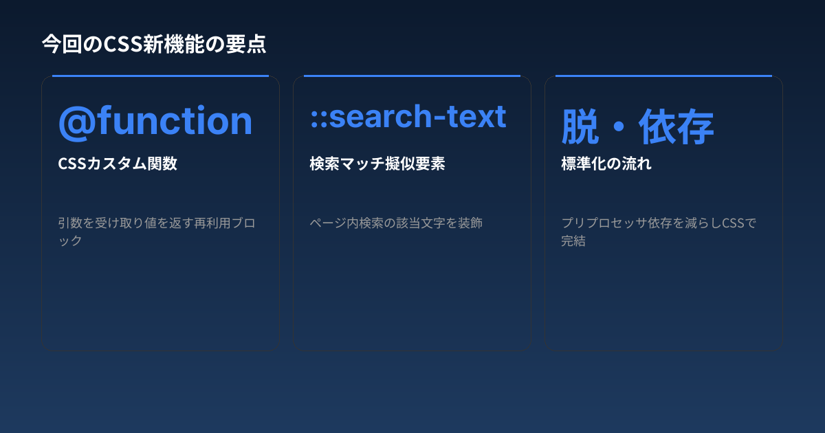今回のCSS新機能の要点