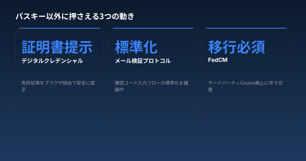 パスキー以外に押さえる3つの動き